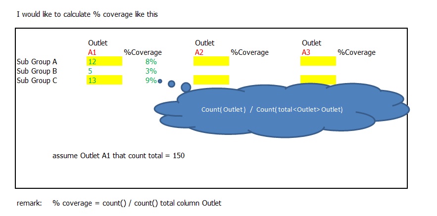 oultet counting incorrect.jpg